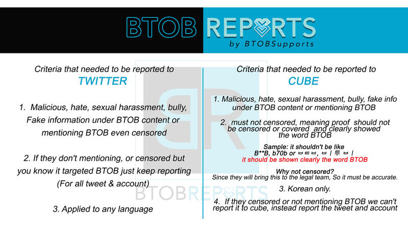 Rules and Regulations